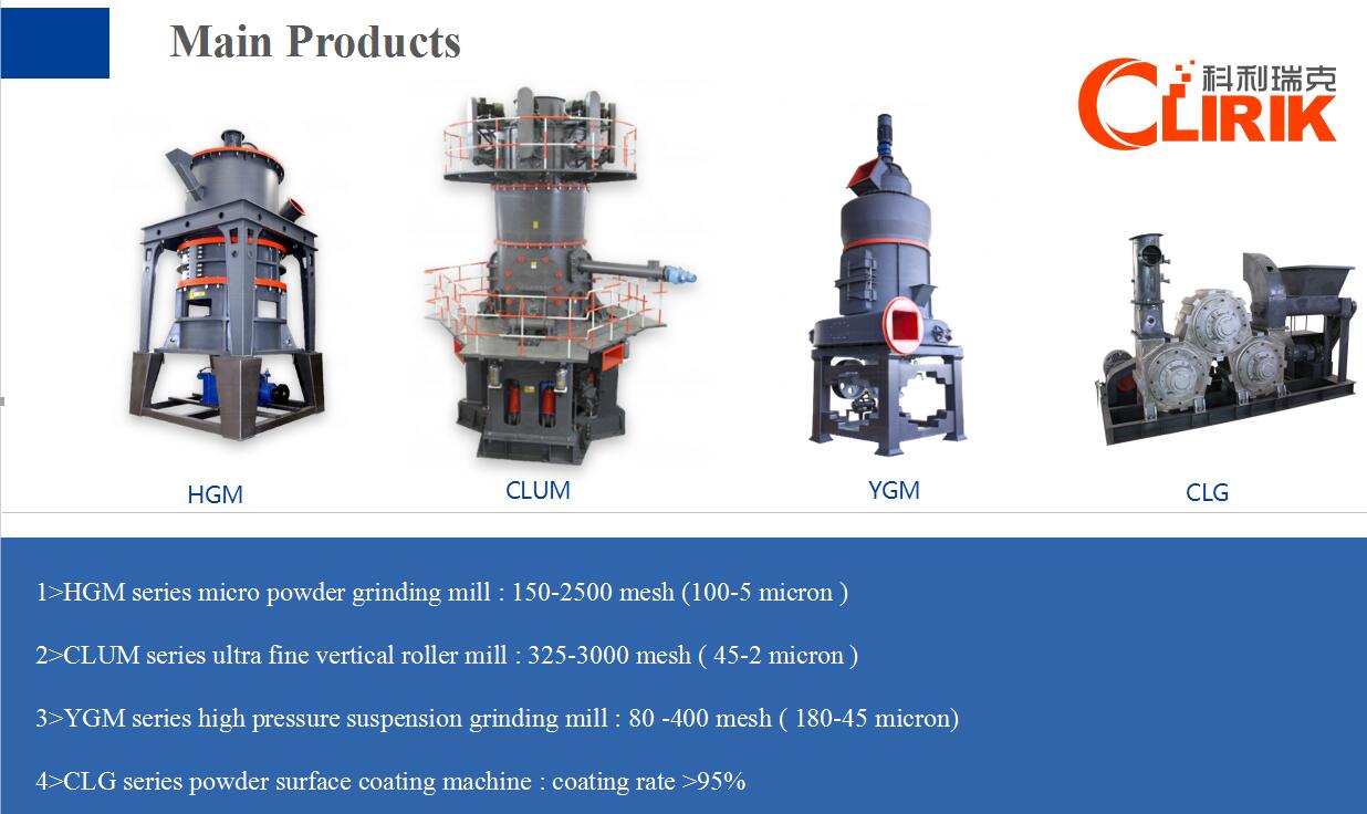 CLIRIK ultrafine grinding mills CLIRIK ultrafine grinding mills