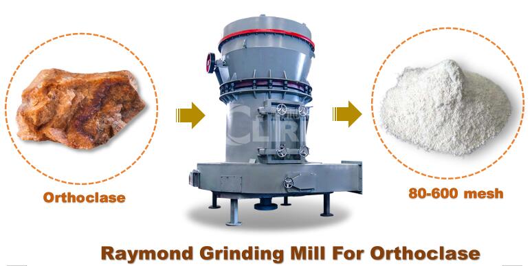 1717052542182564.jpg Raymond Mill For Orthoclase.jpg